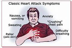 Classic heart attack symptoms 